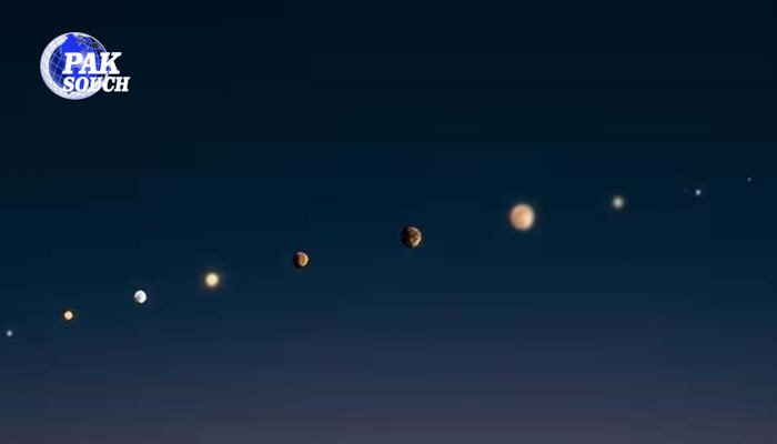Rare Celestial Event: Six Planets to Be Visible in Karachi Sky Today