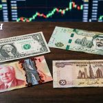 Dollar and Other Currency Rates in Pakistan Today – August 10, 2026