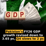 Pakistan’s FY26 GDP growth revised down to 3.65 pc, Q4 slows to 2 pc