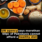 UN agency says more than 60pc of Pakistanis cannot afford a healthy diet