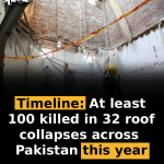 Timeline: At least 100 killed in 32 roof collapses across Pakistan this year